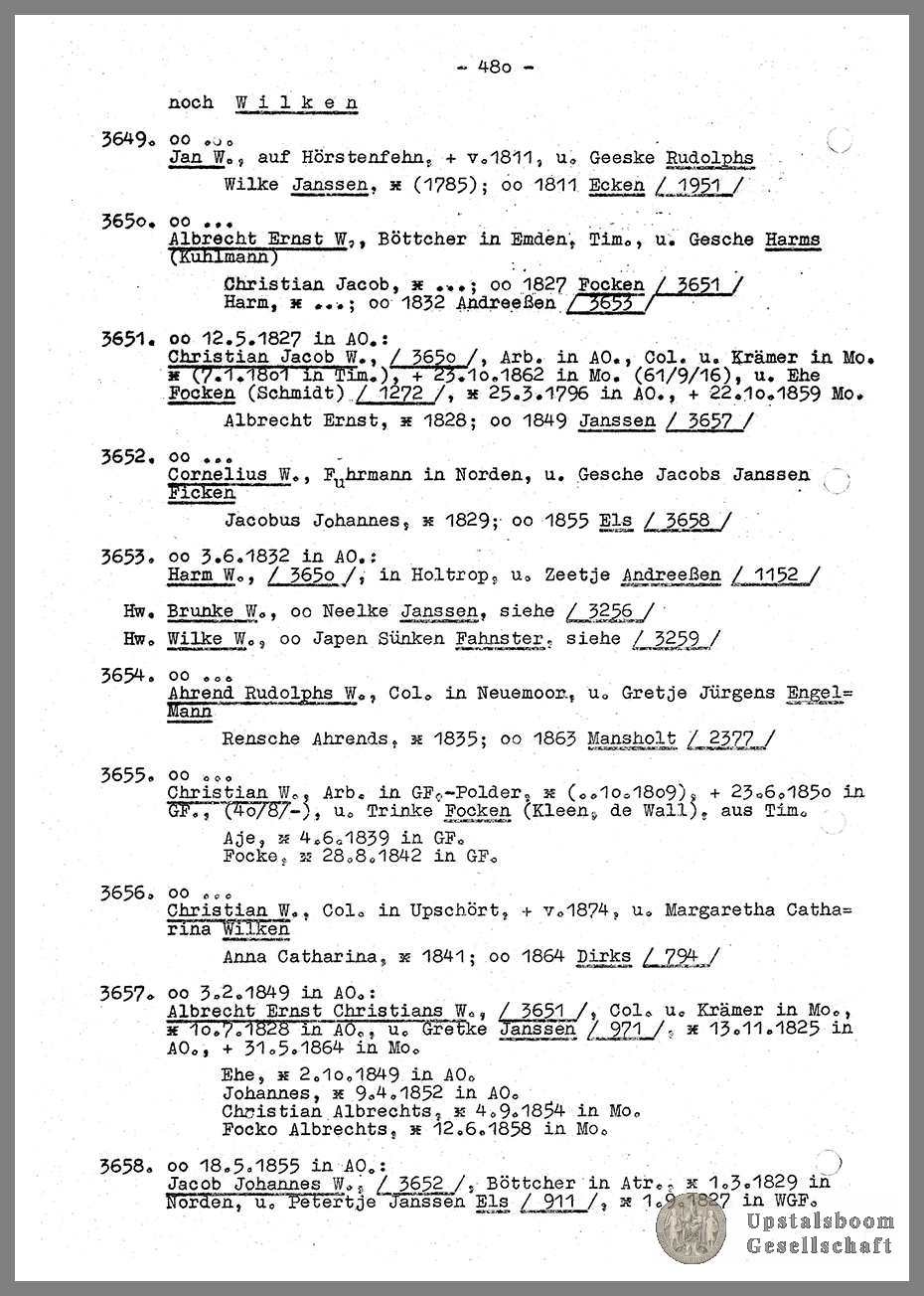 Document